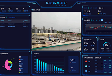 盛泽水处理公司某污水厂智慧水...
