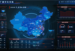 太仓市某污水处理厂智慧管控平...
