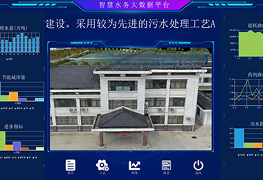 南通海安某污水厂智慧水务示范...